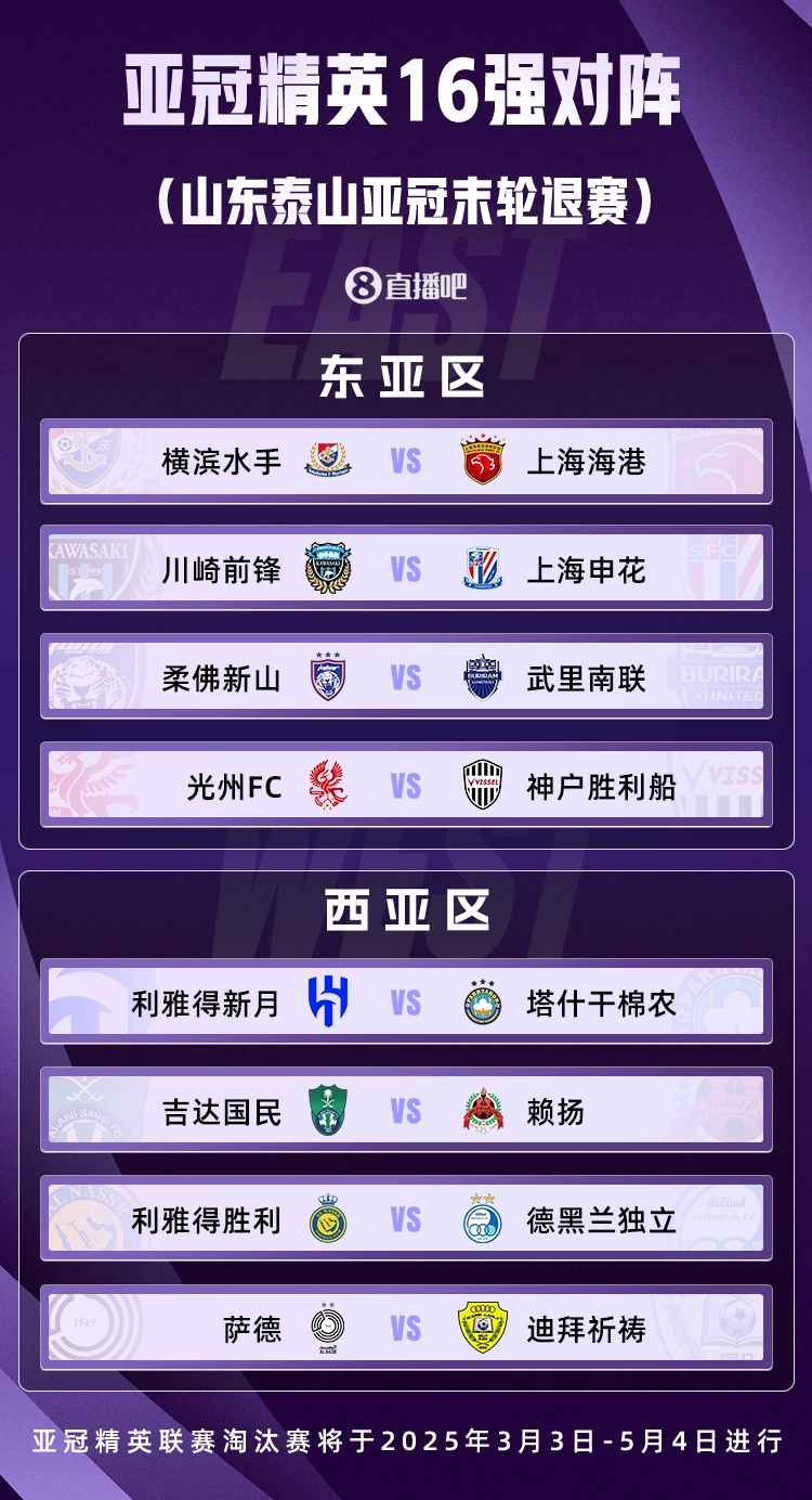 亚冠淘汰赛战队名单曝光,激烈对决的简单介绍 亚冠淘汰赛战队名单曝光,激烈对决的简单介绍
