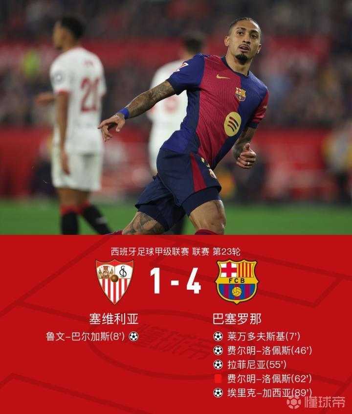 西班牙连丢球，实力遭质疑！