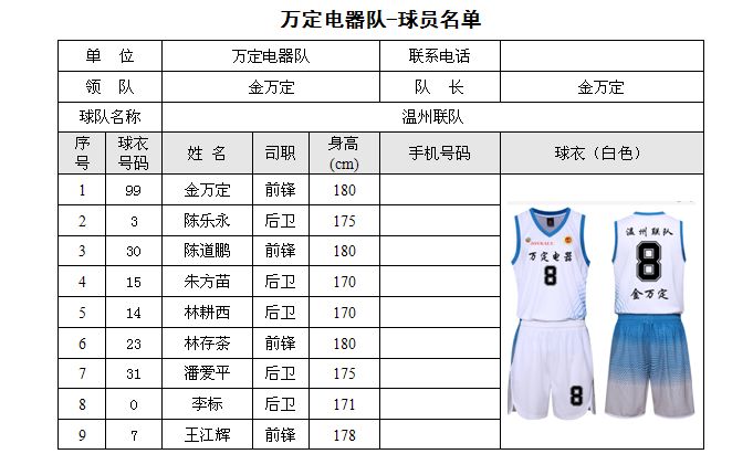 篮球联赛改革方案公布,球员福利优先考虑的简单介绍 篮球联赛改革方案公布,球员福利优先考虑的简单介绍