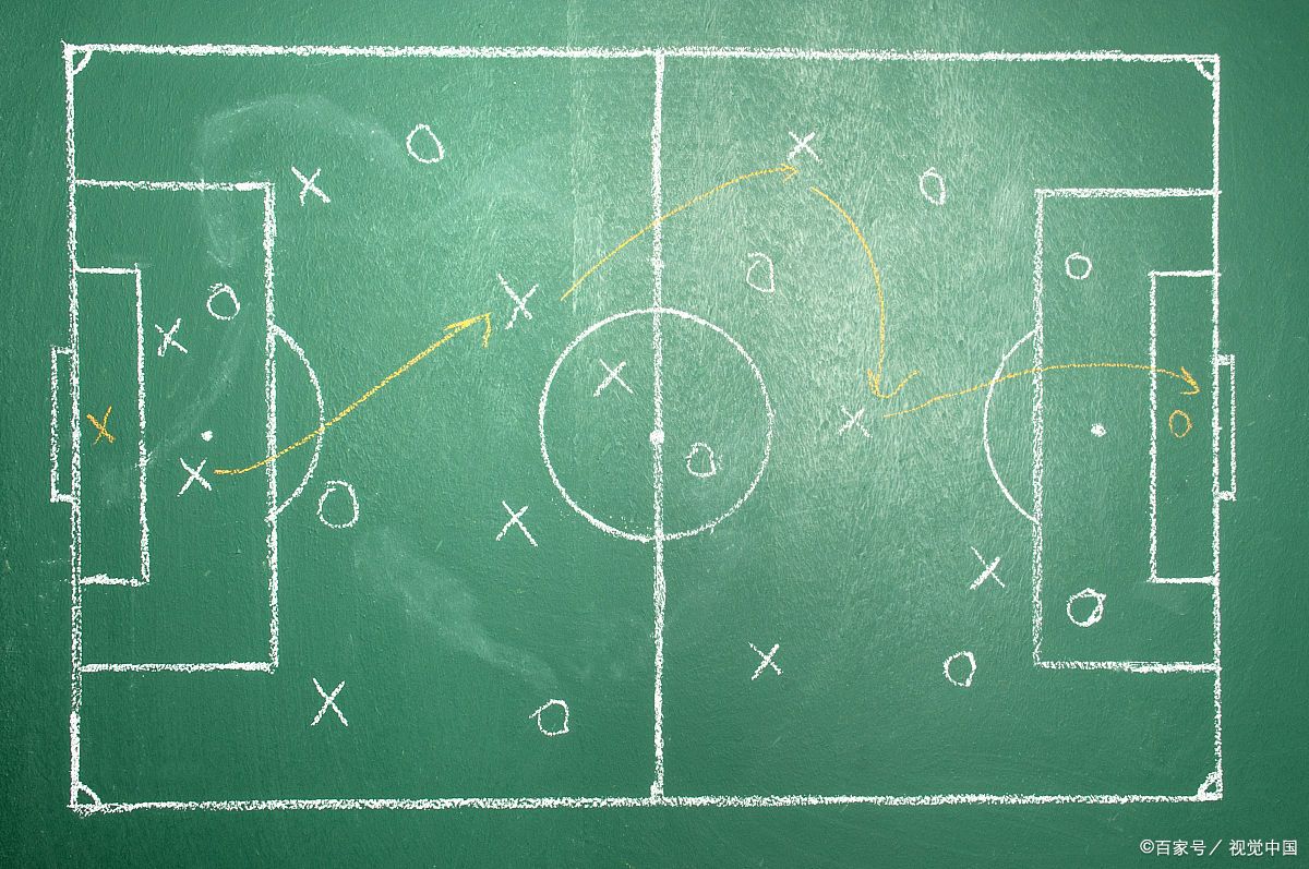 精妙的战术布置让球队轻松获胜