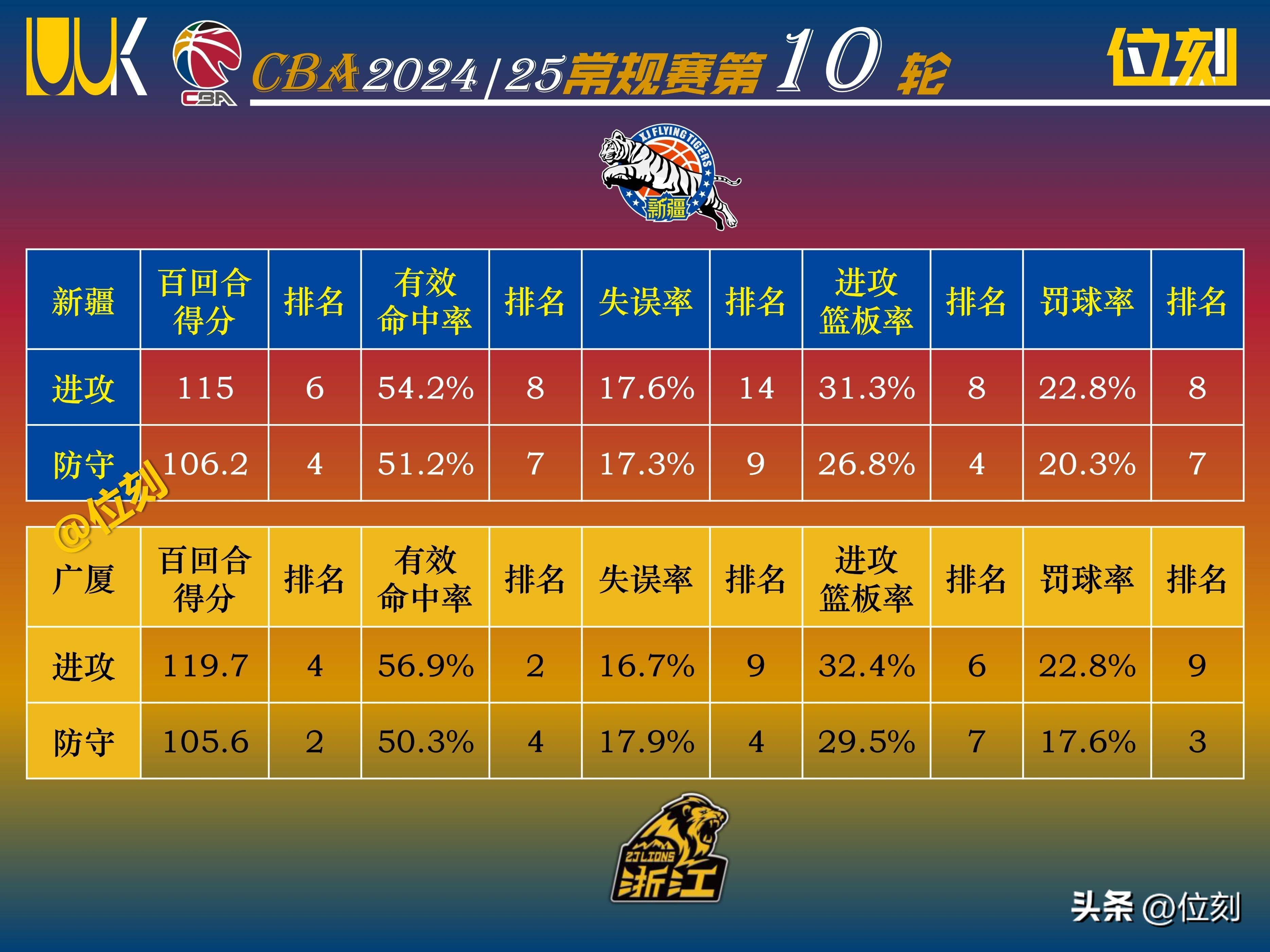 比赛结果即将出炉，双方实力对决如何