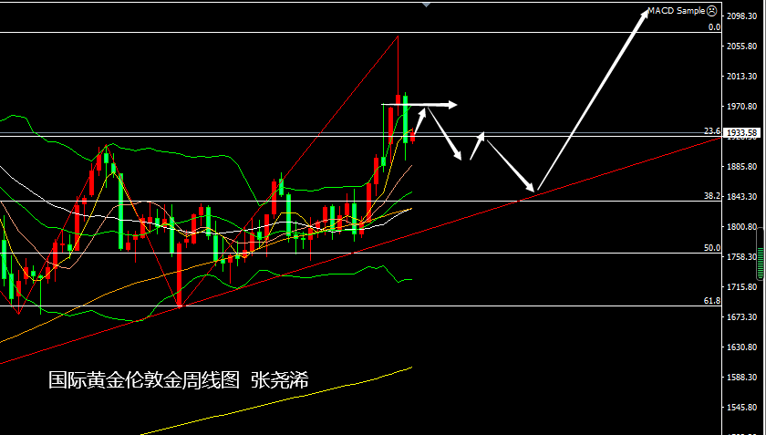 关于球队晋级趋势凸显,前景一片大好的信息 关于球队晋级趋势凸显,前景一片大好的信息