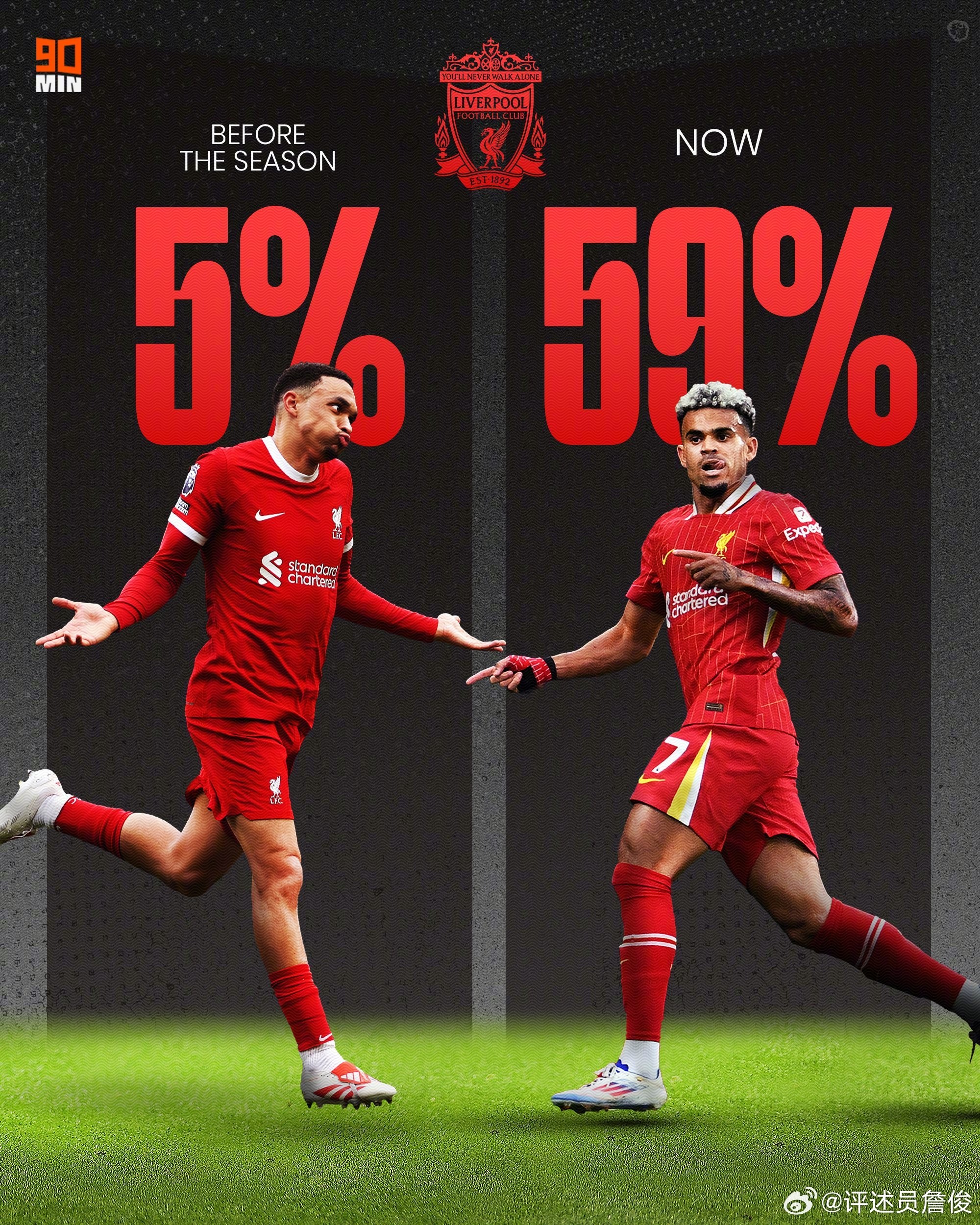 关于利物浦核心因伤缺席下一场比赛,球队实力受影响的信息 关于利物浦核心因伤缺席下一场比赛,球队实力受影响的信息