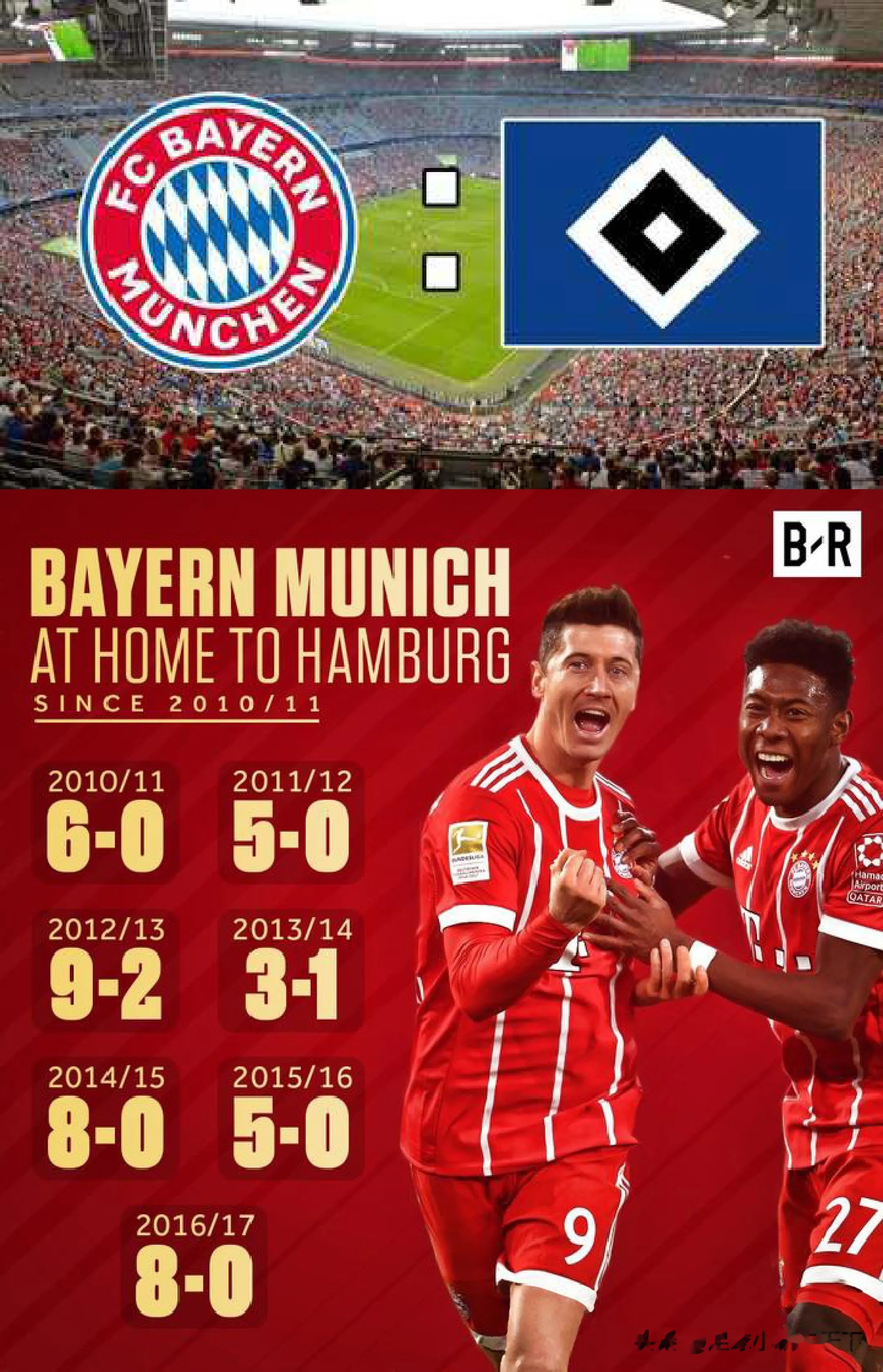 马竞轻取拜仁，哈兰德逆转建功西甲的简单介绍