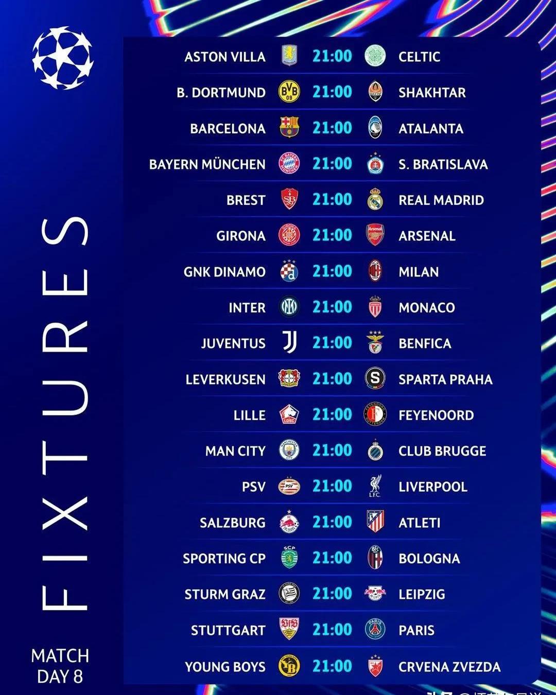 曼城蓝军联赛处于领先地位