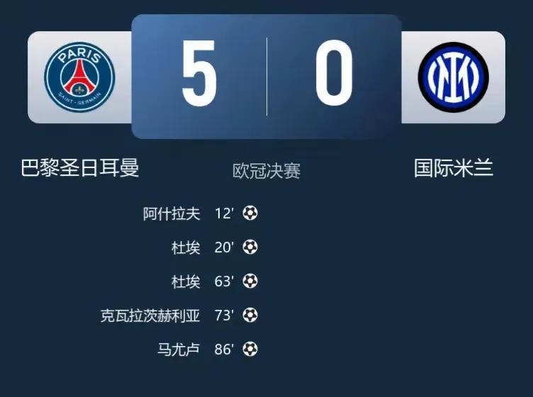 西班牙队遭遇惨败，无缘欧洲杯淘汰赛