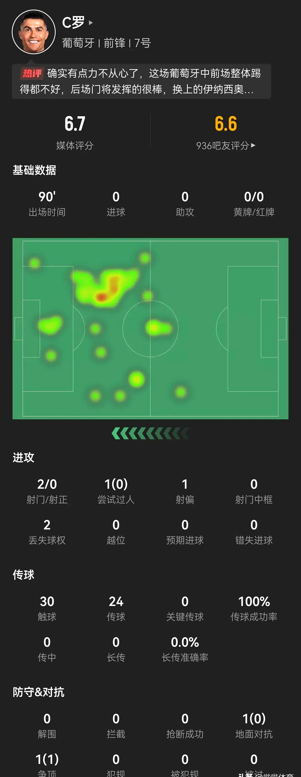 丹麦被克罗地亚击溃，无缘强淘汰赛